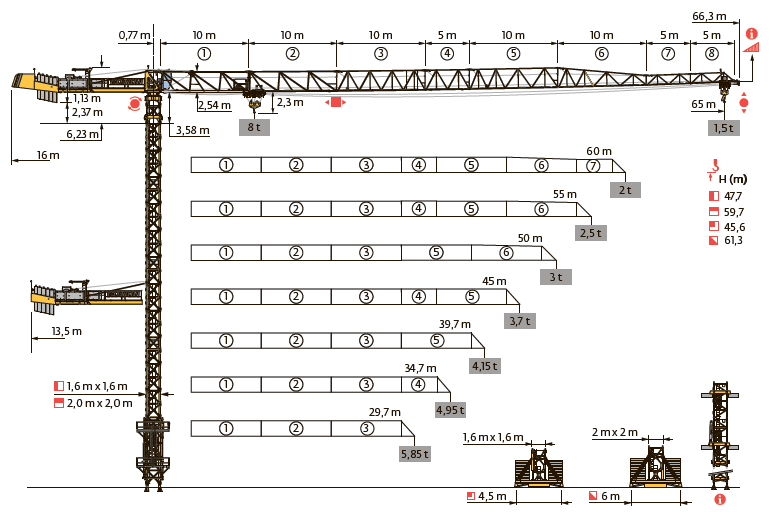 Potain MCT 188